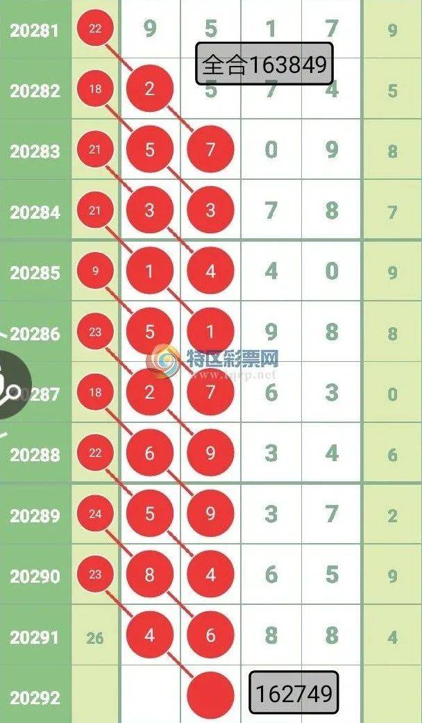穩(wěn)包三肖必中一期王中王，揭秘彩票預(yù)測背后的秘密，揭秘彩票預(yù)測真相，穩(wěn)包三肖必中王中王一期揭秘彩票預(yù)測背后的秘密