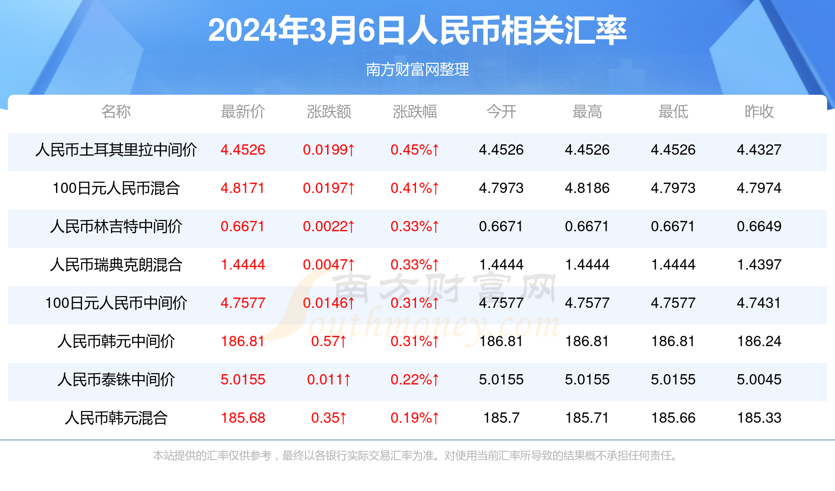 新澳門六開獎結(jié)果今天，探索與解析彩票背后的秘密，新澳門六開獎結(jié)果今日揭秘，探索彩票背后的神秘秘密