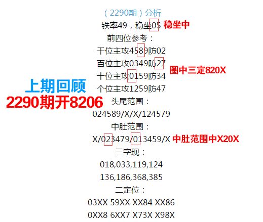 第118頁(yè)