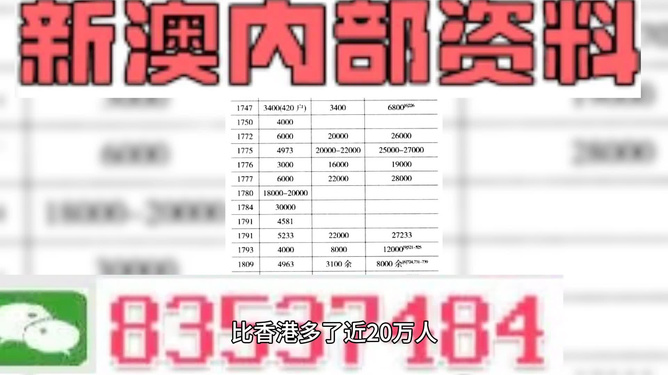 2025新澳正版資料精準解析與預測，2025新澳正版資料精準解析與趨勢預測