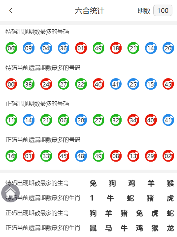 香港王中王精準資料一肖，揭秘背后的秘密與策略，揭秘香港王中王精準資料背后的策略與秘密