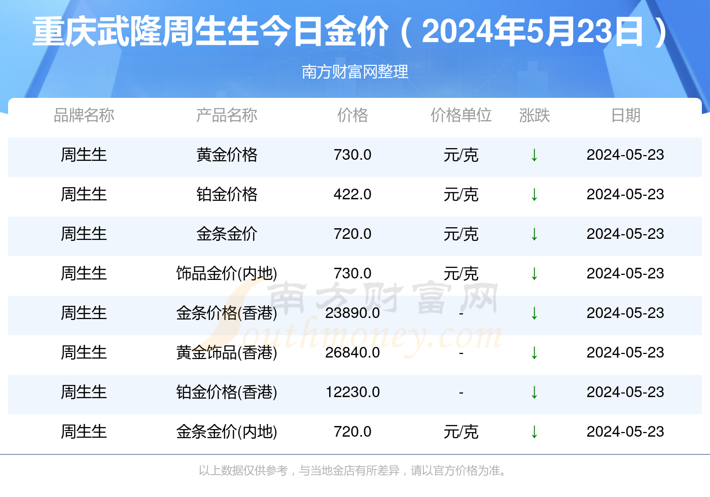 2025年香港今晚開獎結(jié)果查詢——全面解析與實時更新，香港今晚開獎結(jié)果查詢，全面解析與實時更新（2025年）