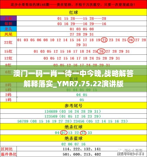 揭秘2025年澳門今晚必開一肖——真相與預(yù)測的背后，澳門未來預(yù)測揭秘，揭秘今晚必開一肖的神秘面紗