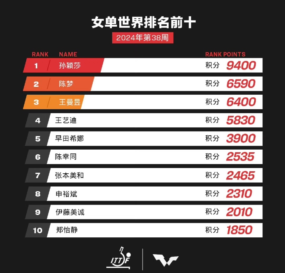 新澳門開獎(jiǎng)號(hào)碼2025年開獎(jiǎng)結(jié)果——深度解析與預(yù)測(cè)，澳門彩票開獎(jiǎng)結(jié)果深度解析與預(yù)測(cè)，走向未來的趨勢(shì)分析（2025年）