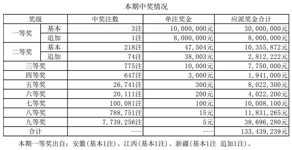 新澳門六開獎結果記錄與山海經(jīng)，探索神秘世界的結合，新澳門六開獎結果與山海經(jīng)，神秘世界的交融探索