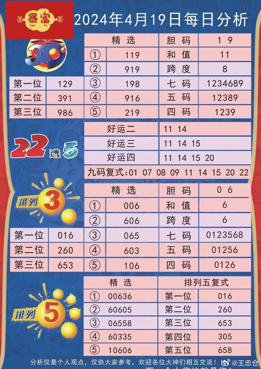 老澳開獎(jiǎng)結(jié)果最新記錄，揭秘彩票背后的秘密與策略分析，老澳開獎(jiǎng)結(jié)果最新記錄揭秘，彩票背后的秘密與策略深度剖析