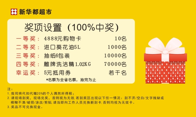 管家婆100中獎(jiǎng)，揭秘彩票背后的秘密與策略，揭秘彩票背后的秘密與策略，管家婆100中獎(jiǎng)之道