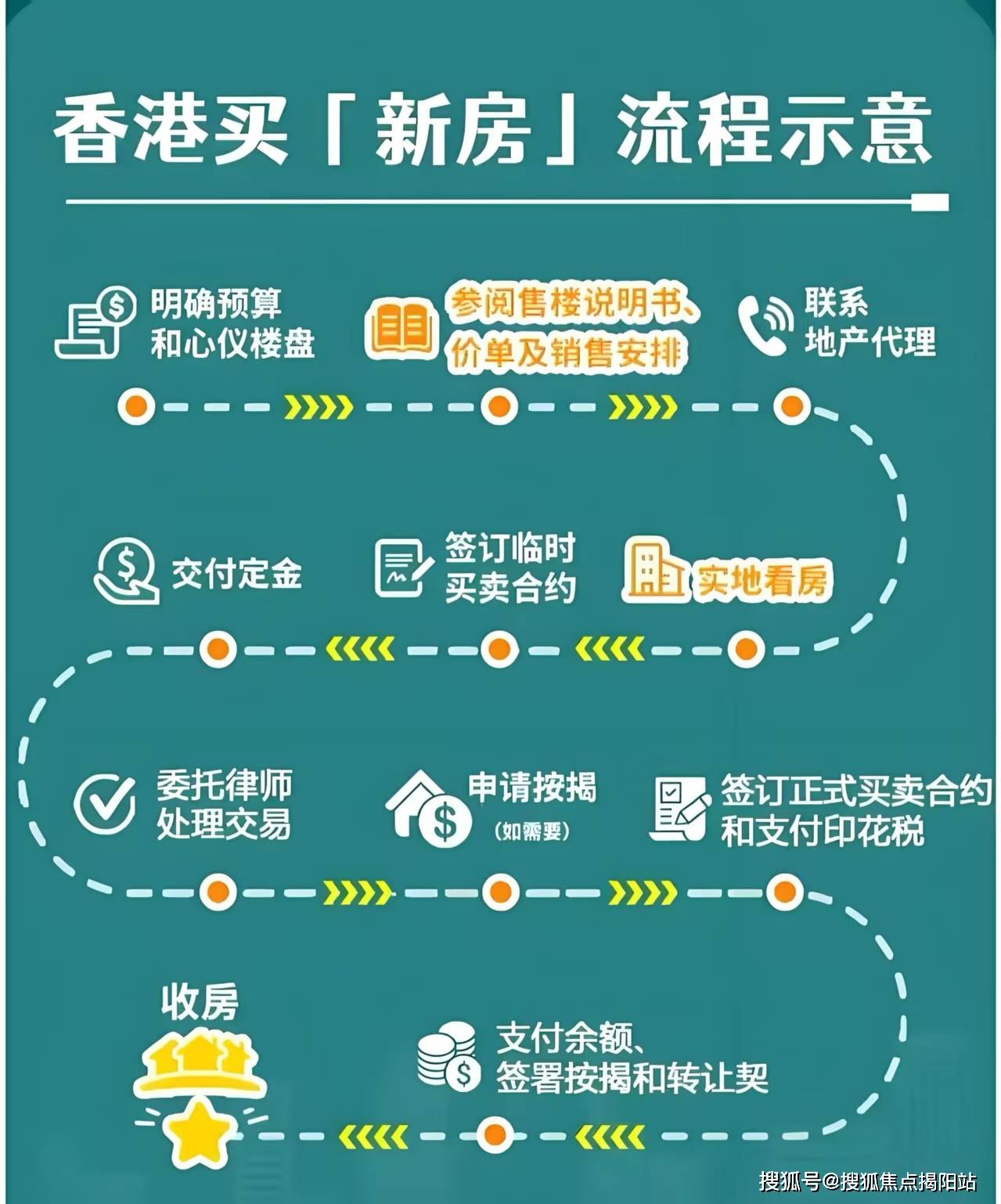 2025香港資料免費資料大全，一站式獲取最新信息資源的門戶，香港最新信息門戶，一站式獲取2025年免費資料大全