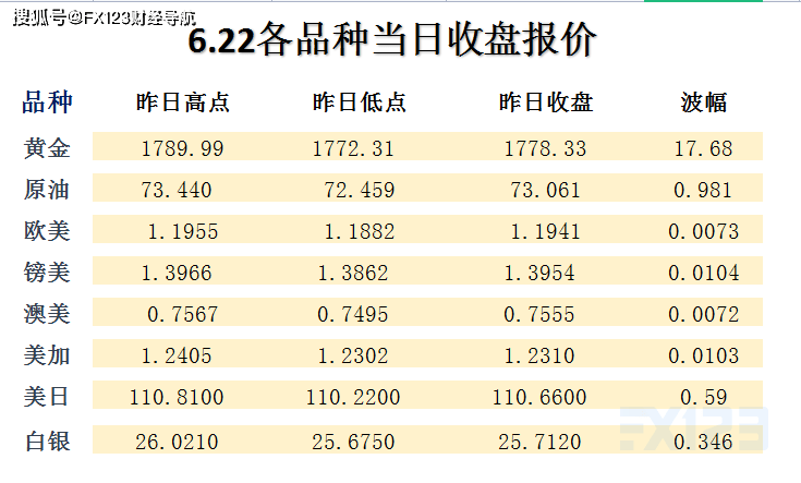 新澳天天開獎(jiǎng)資料大全，最新第54期至第129期開獎(jiǎng)結(jié)果詳解，新澳開獎(jiǎng)資料大全，第54期至第129期開獎(jiǎng)結(jié)果詳解及最新資訊匯總
