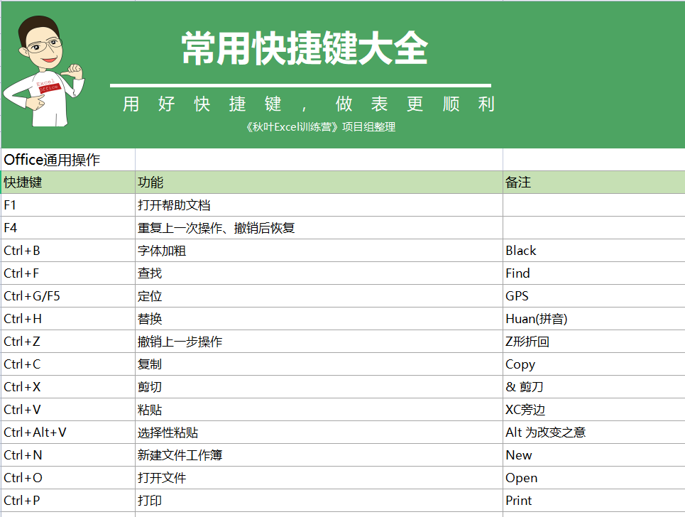 澳門六開彩天天免費(fèi)資料大全聚寶盆麗萍數(shù)據(jù)深度解析，澳門六開彩資料解析，聚寶盆麗萍深度數(shù)據(jù)分享