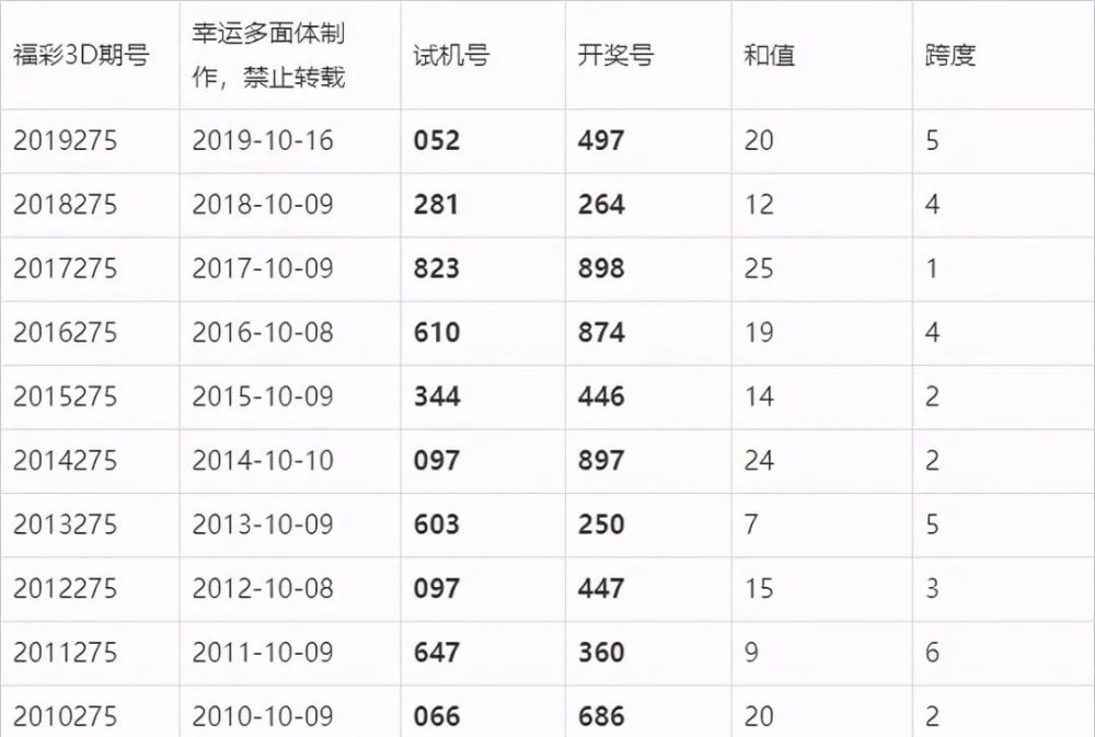 澳門六會彩今晚開獎結(jié)果，揭秘彩票背后的秘密，澳門六會彩今晚開獎結(jié)果揭秘，彩票背后的秘密大揭秘