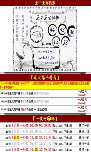 王中王管家婆論壇一肖，深度解析與SEO優(yōu)化策略，王中王管家婆論壇一肖，深度解析及SEO優(yōu)化策略指南