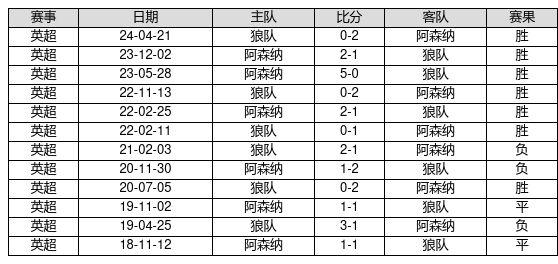 揭秘新奧歷史開獎記錄，探尋未來的幸運之門——第82期回顧與預(yù)測（關(guān)鍵詞，新奧歷史開獎記錄、第82期、預(yù)測），揭秘新奧歷史開獎記錄第82期，回顧與未來預(yù)測，探尋幸運之門開啟的線索
