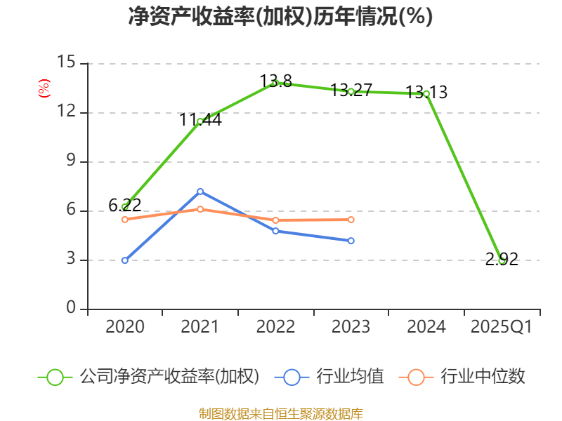 新澳今天最新資料2023——展望未來的新澳世界至2025年，新澳未來展望，從2023至2025年的新澳世界最新資料與未來展望