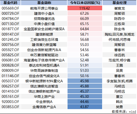 關(guān)于彩票中的三肖多少倍的解析與探討，彩票中的三肖倍數(shù)解析與探討