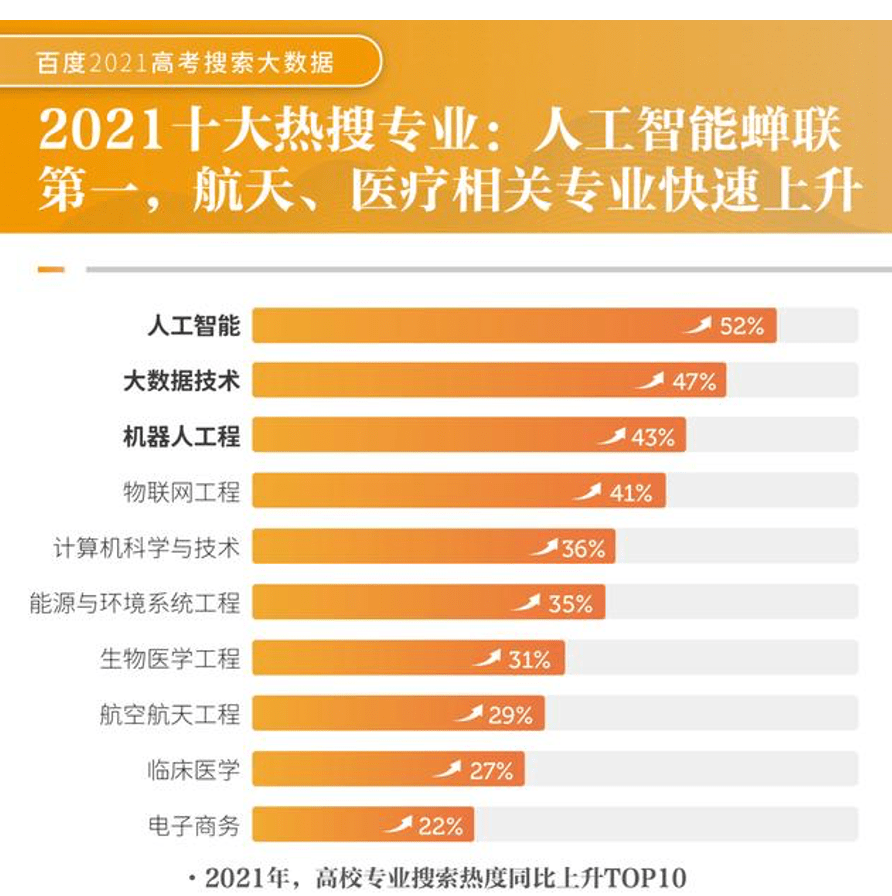 新澳門一碼一肖一特一中與高考趨勢展望（針對2025年高考），澳門一碼一肖一特一中與高考趨勢展望，聚焦未來趨勢，備戰(zhàn)2025高考
