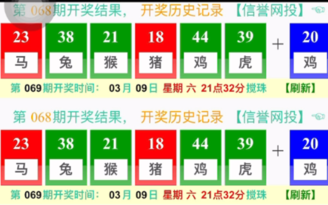 澳門六開獎開獎結(jié)果，深度解析與最新資訊，澳門六開獎最新結(jié)果深度解析及資訊快報