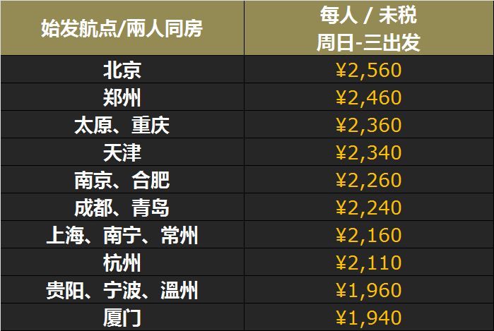 澳門最快開獎(jiǎng)時(shí)間表圖解，全面解析與實(shí)用指南，澳門最快開獎(jiǎng)時(shí)間表圖解，全面解析與實(shí)用指南手冊(cè)