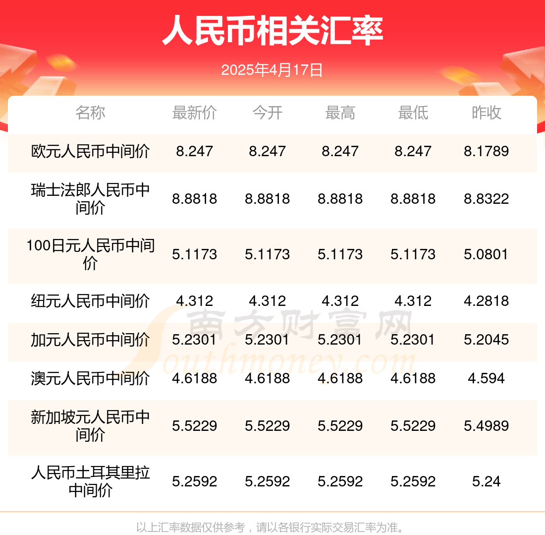 澳門開獎(jiǎng)結(jié)果2023年——探索澳門的彩票魅力，澳門彩票魅力揭秘，2023年開獎(jiǎng)結(jié)果一覽