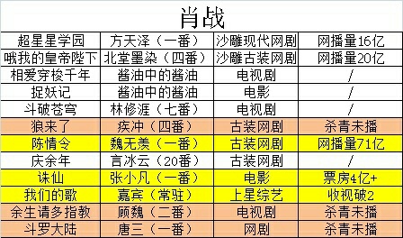 三肖二碼，揭秘背后的秘密與SEO優(yōu)化策略，三肖二碼揭秘，背后的秘密與SEO優(yōu)化策略探究