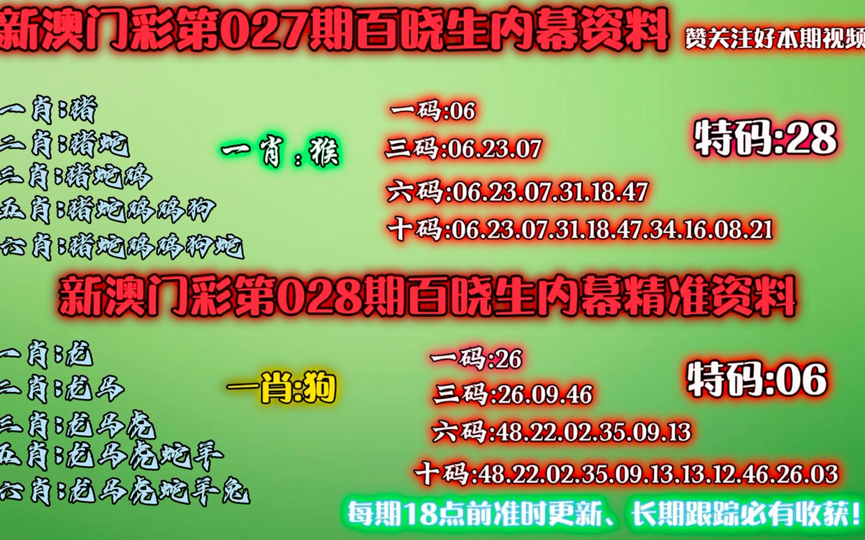澳門精準(zhǔn)四肖期預(yù)測(cè)