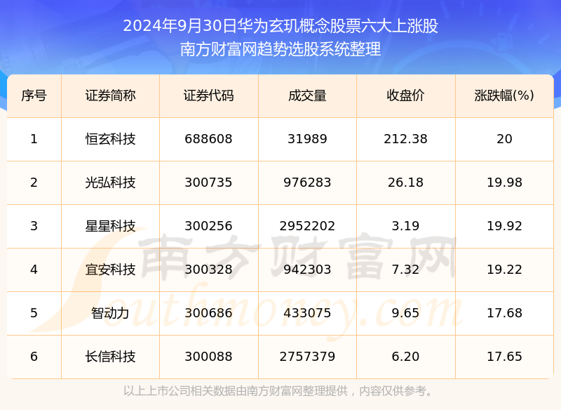 新奧今晚上9點(diǎn)30開(kāi)獎(jiǎng)結(jié)果，期待與驚喜的交匯時(shí)刻，新奧今晚開(kāi)獎(jiǎng)時(shí)刻，期待與驚喜的交匯