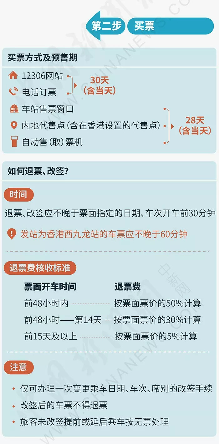 香港澳門最快開獎(jiǎng)時(shí)間，全面解析與實(shí)用指南，香港澳門彩票開獎(jiǎng)時(shí)間解析與實(shí)用指南