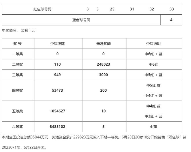 澳門一碼一碼100準(zhǔn)確河南，探索真實(shí)與預(yù)測(cè)的魅力，澳門一碼一碼精準(zhǔn)預(yù)測(cè)與河南的探索，真實(shí)與預(yù)測(cè)的魅力