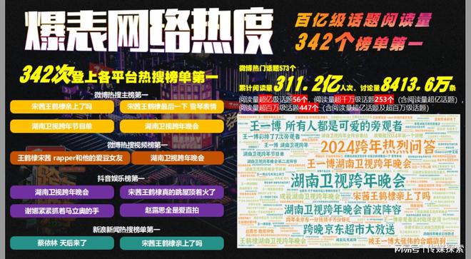 2025澳彩管家婆資料傳真，全面解析與前瞻性探討，2025澳彩管家婆資料傳真，全面解析與未來(lái)趨勢(shì)展望