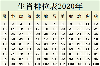 2025年澳門生肖碼表圖片大全——全面解析與高清圖片展示，澳門生肖碼表圖片大全 2025年全面解析與高清展示