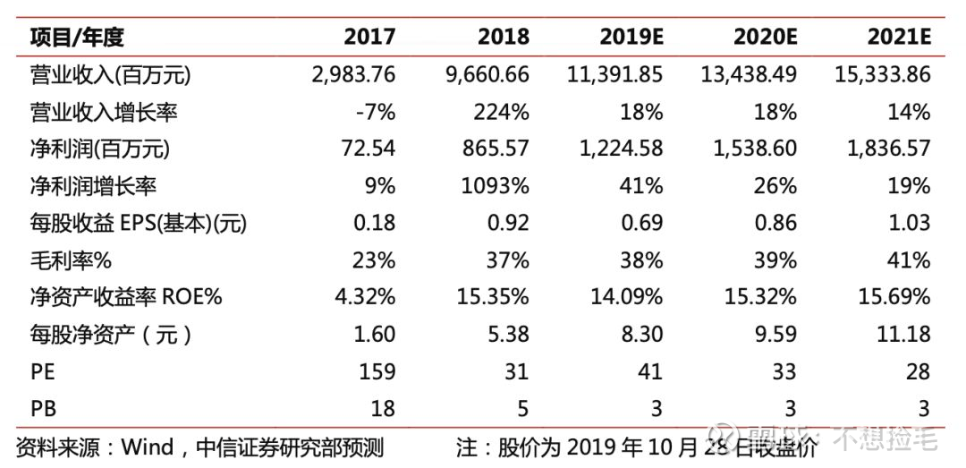 三肖多少倍，揭秘生肖彩票的奧秘與倍數(shù)之謎，揭秘生肖彩票的奧秘，三肖彩票倍數(shù)之謎揭曉