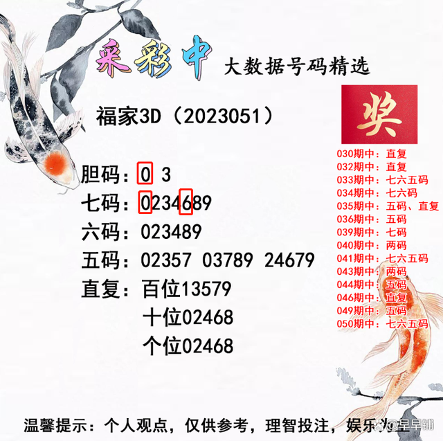 精選三肖三碼公開，揭秘精準(zhǔn)預(yù)測的秘密，揭秘精準(zhǔn)預(yù)測的秘密，精選三肖三碼公開解析
