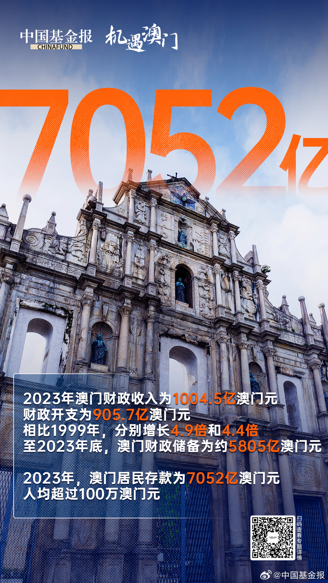 新聞咨詢 第210頁