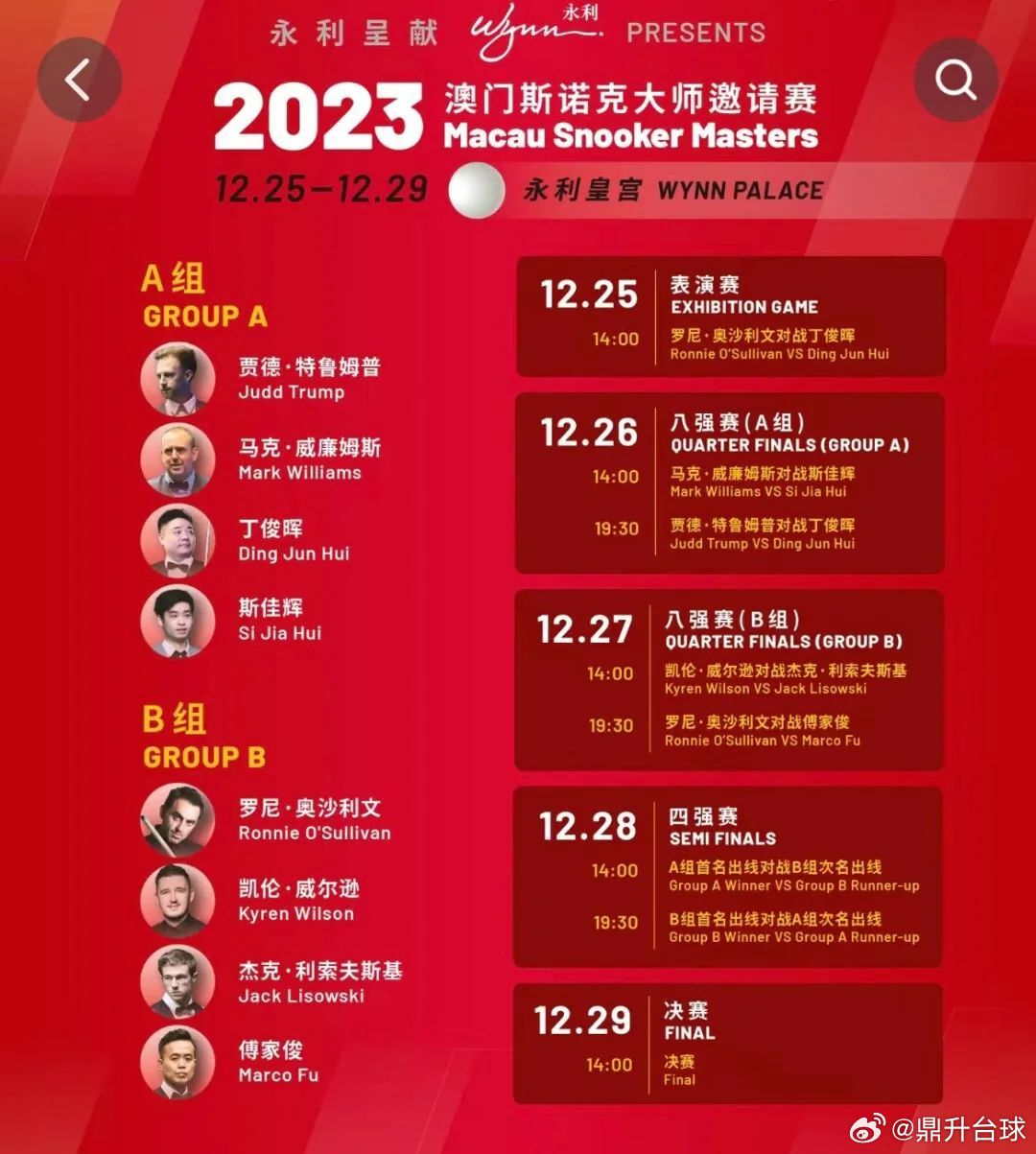 噢門六開彩開獎結果2023年最新回顧與解析，澳門六開彩開獎結果回顧與解析，2023年最新動態(tài)