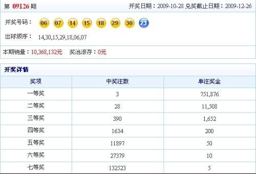 澳門碼開獎最快結果查詢——實時掌握彩票動態(tài)，澳門碼開獎結果實時查詢，掌握最新彩票動態(tài)