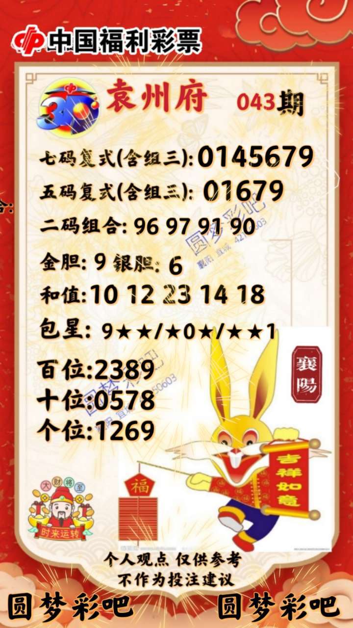 揭秘四肖八碼，期期準(zhǔn)確的免費(fèi)公開預(yù)測(cè)，揭秘四肖八碼，期期準(zhǔn)確的免費(fèi)預(yù)測(cè)公開