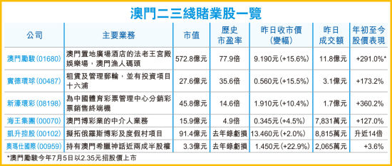 香港澳門六開彩開獎網(wǎng)站——最新開獎信息與專業(yè)彩票服務(wù)，香港澳門六開彩開獎網(wǎng)站，最新開獎信息及專業(yè)彩票服務(wù)平臺