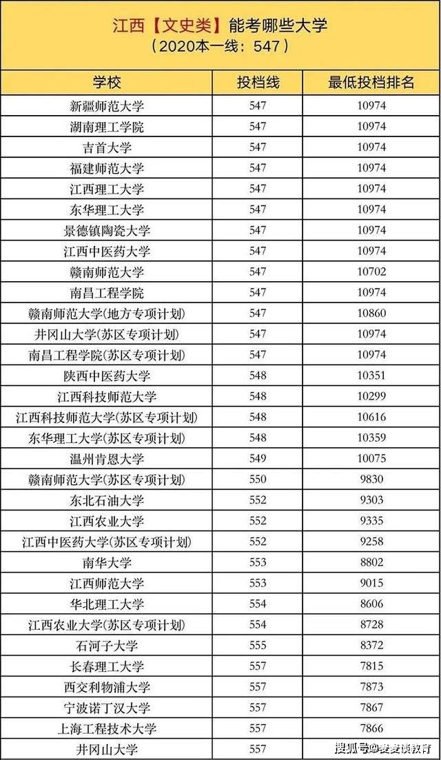 關(guān)于劉伯溫六肖免費大全一的研究與探討，劉伯溫六肖免費大全一深度解析與研究