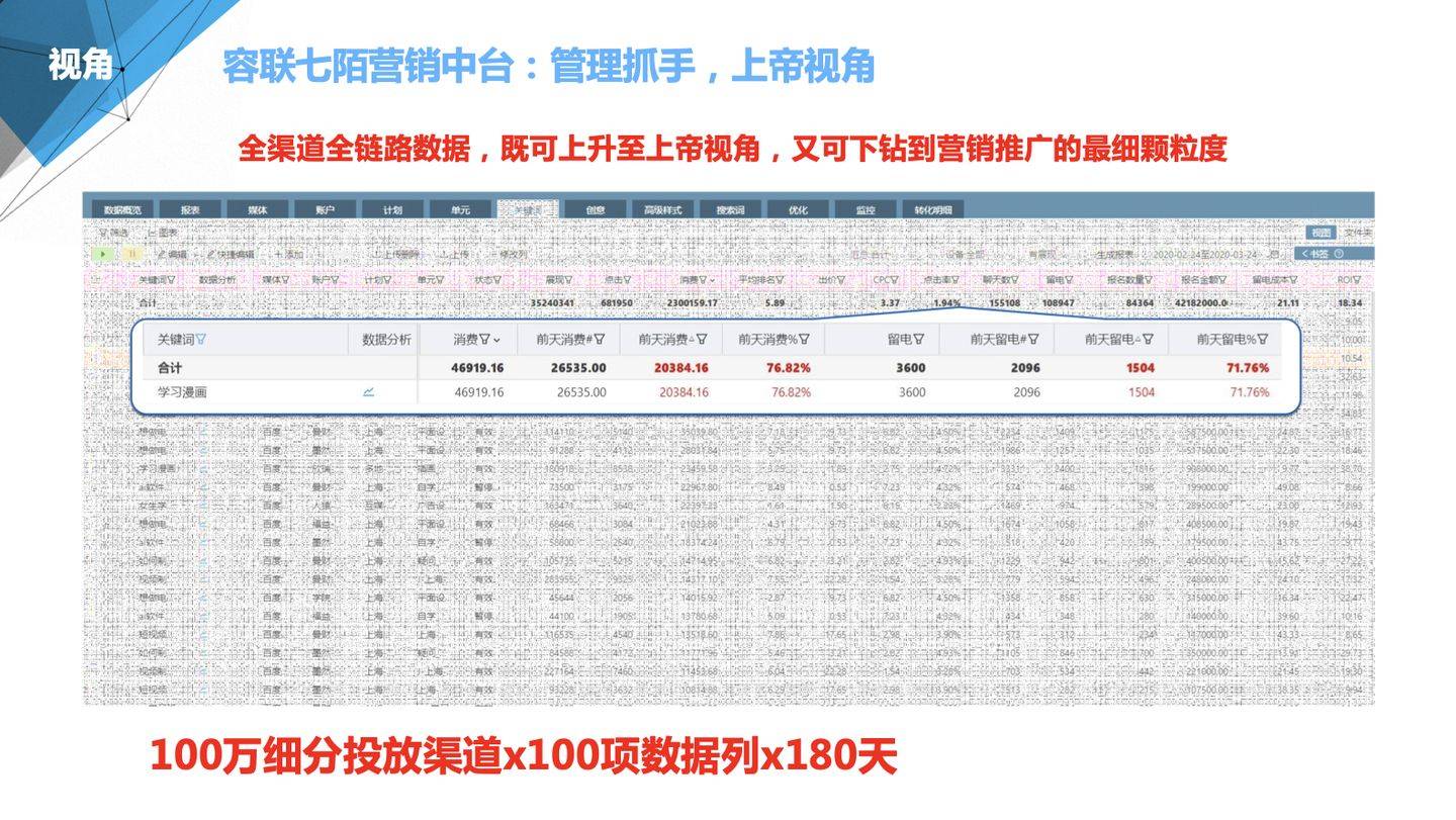 管家婆100期期中管家，全面解析與優(yōu)化策略，管家婆100期期中管家，全面解析與優(yōu)化策略指南