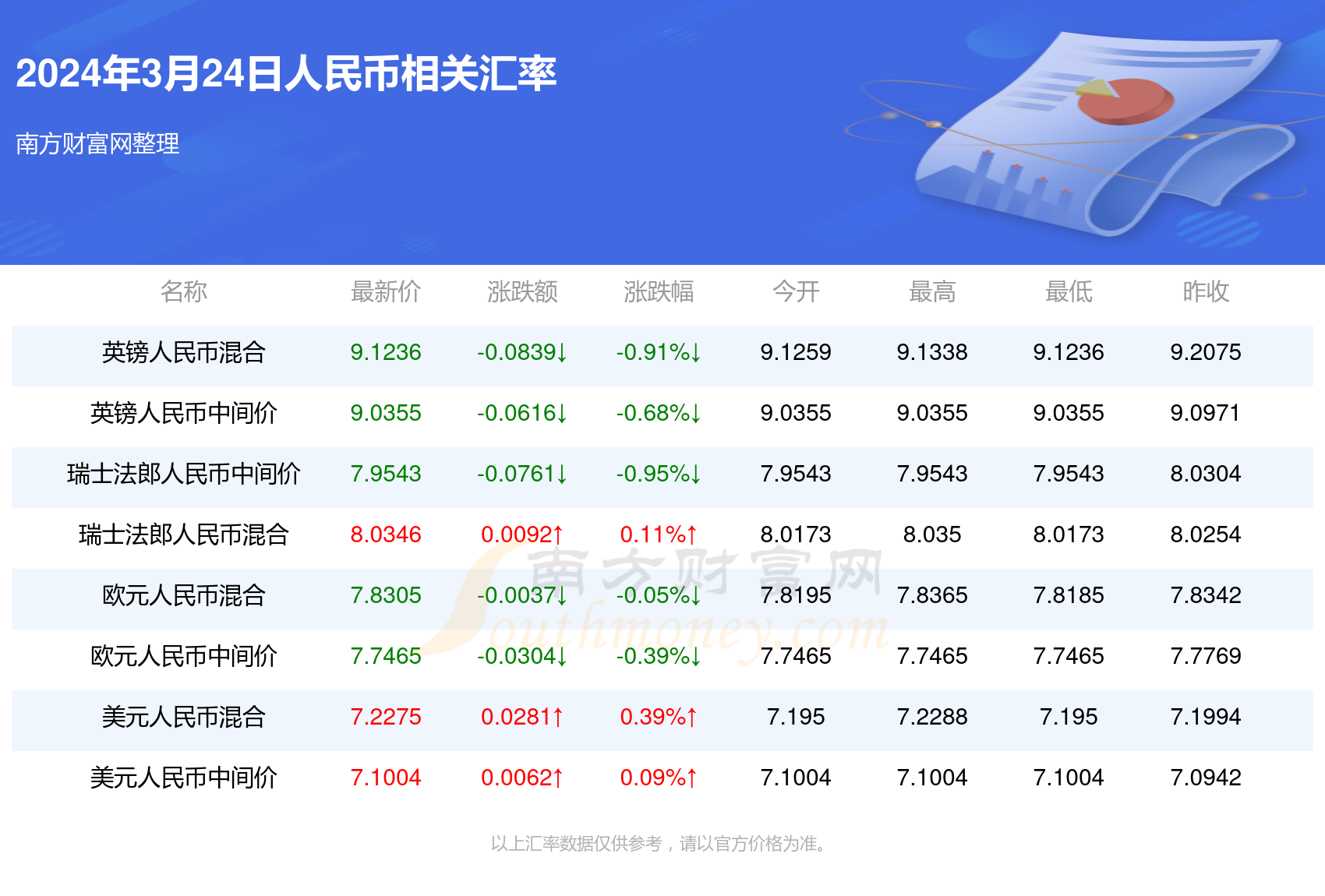 新澳門一碼一碼，揭秘精準預測的秘密，揭秘新澳門一碼一碼精準預測的秘密