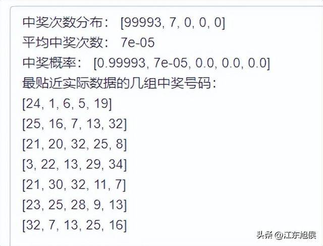 今晚港彩開特馬，開獎結果及分析，港彩特馬開獎結果揭秘與深度分析