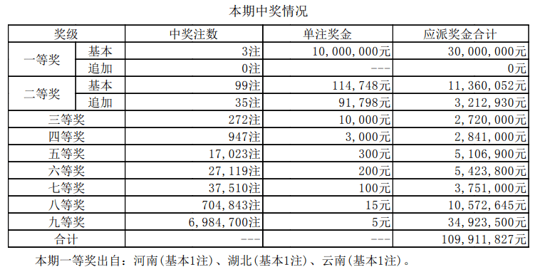新澳門六開獎(jiǎng)結(jié)果資料查——全方位解讀最新開獎(jiǎng)動(dòng)態(tài)，澳門六開獎(jiǎng)結(jié)果最新動(dòng)態(tài)全方位解讀