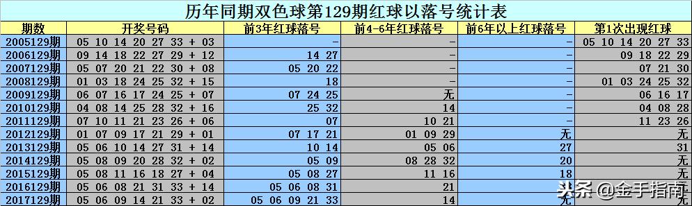 二碼中特期期免費(fèi)公開資料——揭秘彩票預(yù)測真相與策略，揭秘彩票預(yù)測真相與策略，二碼中特期期免費(fèi)公開資料大揭秘
