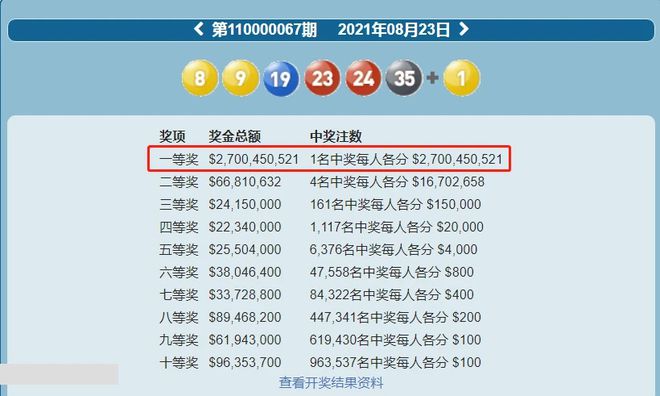 新澳門六開彩開獎(jiǎng)結(jié)果與查詢最新指南，澳門六開彩開獎(jiǎng)結(jié)果最新查詢指南