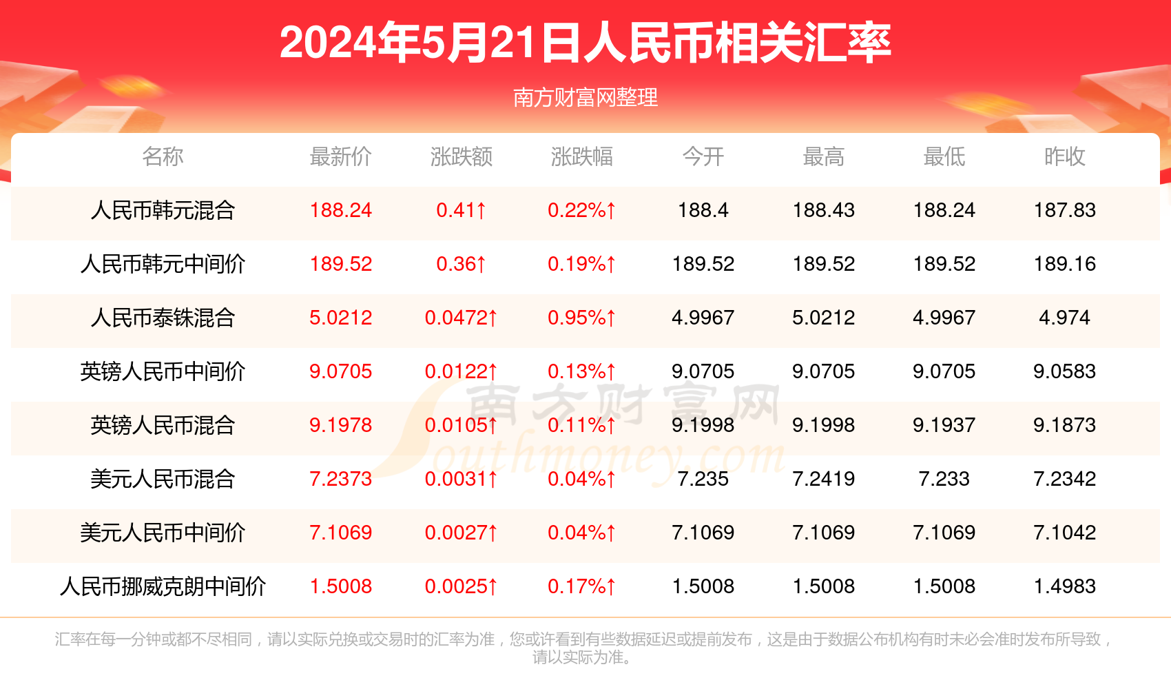 澳門彩票開獎(jiǎng)結(jié)果記錄，探索未來(lái)的彩票文化（至2025年），澳門彩票開獎(jiǎng)結(jié)果記錄與未來(lái)彩票文化發(fā)展展望（至2025年）