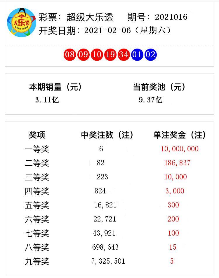 澳門(mén)六開(kāi)獎(jiǎng)結(jié)果365期深度解析與預(yù)測(cè)，澳門(mén)六開(kāi)獎(jiǎng)結(jié)果深度解析與預(yù)測(cè)，第365期分析探討