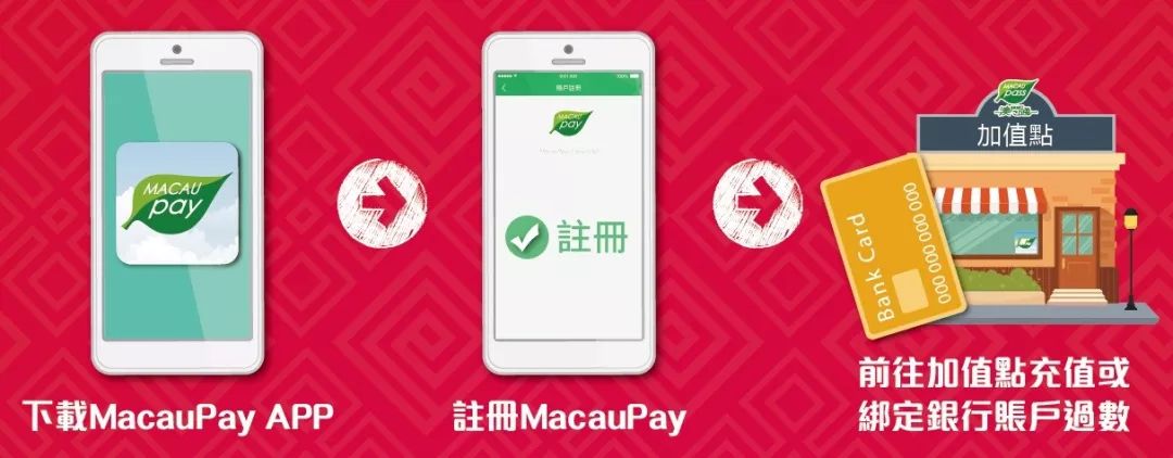 澳門正版資料大全資料生肖卡，探索生肖文化的魅力與實(shí)用指南，澳門正版資料大全，生肖文化魅力與實(shí)用指南探索