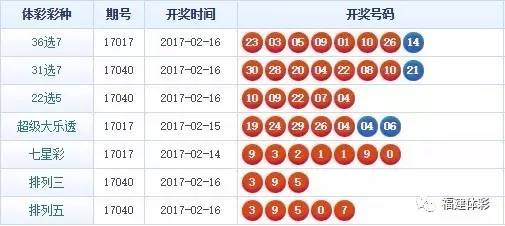 揭秘277677王中王必中一肖的秘密策略與技巧，揭秘王中王必中一肖的秘密策略與技巧，獨(dú)家揭秘277677彩票高手的選號(hào)秘訣