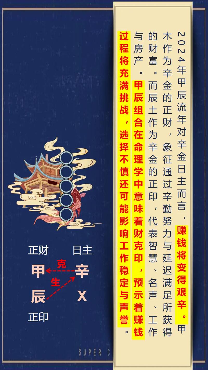 四字解平尾與王中王⑥肖，探尋背后的奧秘與預(yù)測(cè)未來趨勢(shì)——以金算為指引走向成功之路，四字解平尾與王中王⑥肖，探尋奧秘、預(yù)測(cè)未來與金算指引成功之路