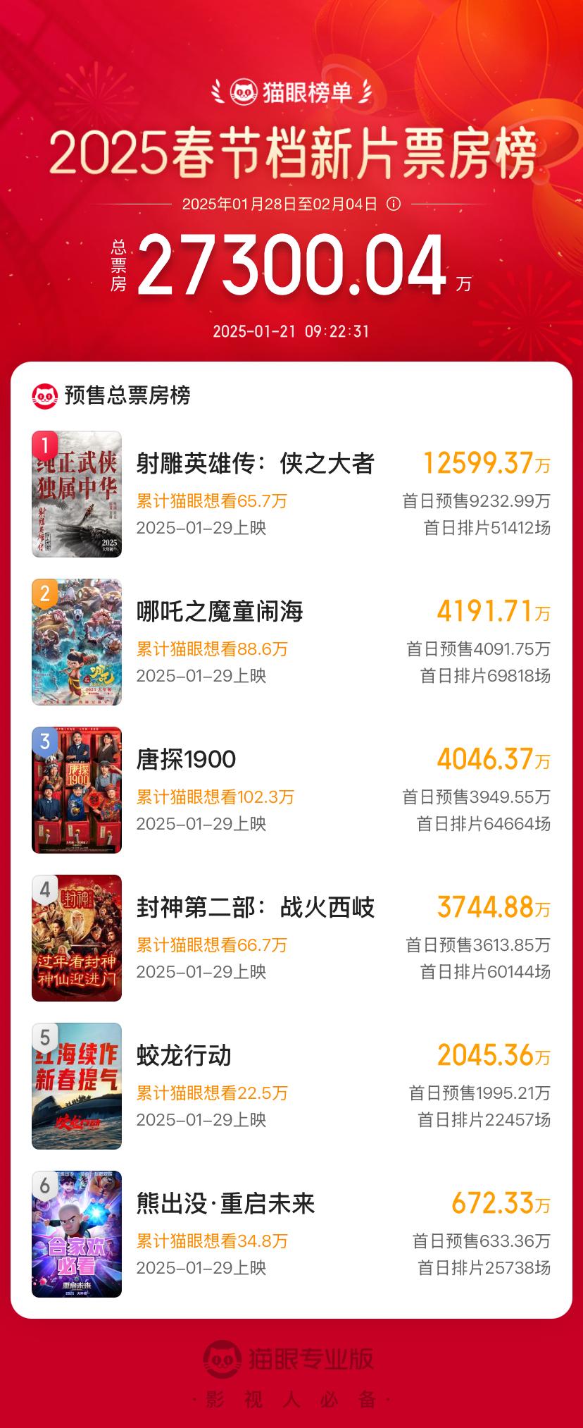 關(guān)于2025年正版射牌圖的深度解析與預(yù)測(cè)，2025年正版射牌圖深度解析與預(yù)測(cè)報(bào)告